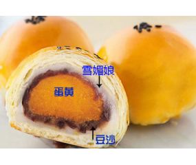 &#27431;&#23453;&#32593;&#39029;&#29256;&#30331;&#24405;&#20837;&#21475;&#45;&#27431;&#23453;&#40;&#20013;&#22269;&#41;
