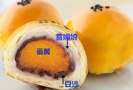 &#27431;&#23453;&#32593;&#39029;&#29256;&#30331;&#24405;&#20837;&#21475;&#45;&#27431;&#23453;&#40;&#20013;&#22269;&#41;
